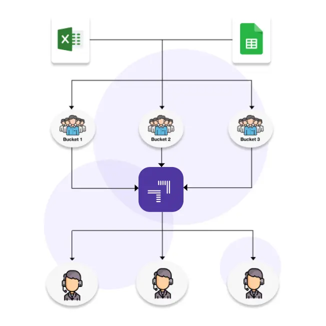 Hassle-free onboarding