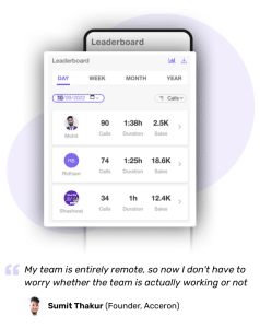 Best CRM For Sales Teams In India [2026]: Find Your Perfect Fit