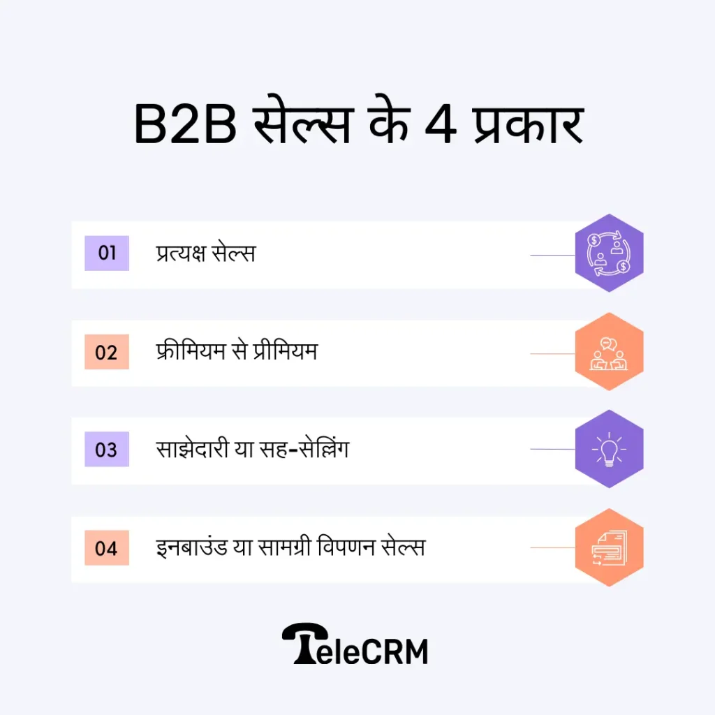B2B सेल्स के प्रकार