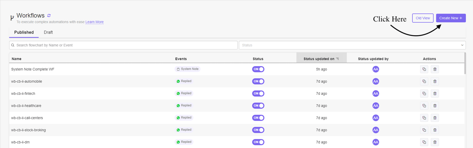 WHAT IS WHATSAPP CHATBOT END TO END WORKFLOW 2026 GUIDE visual data 4
