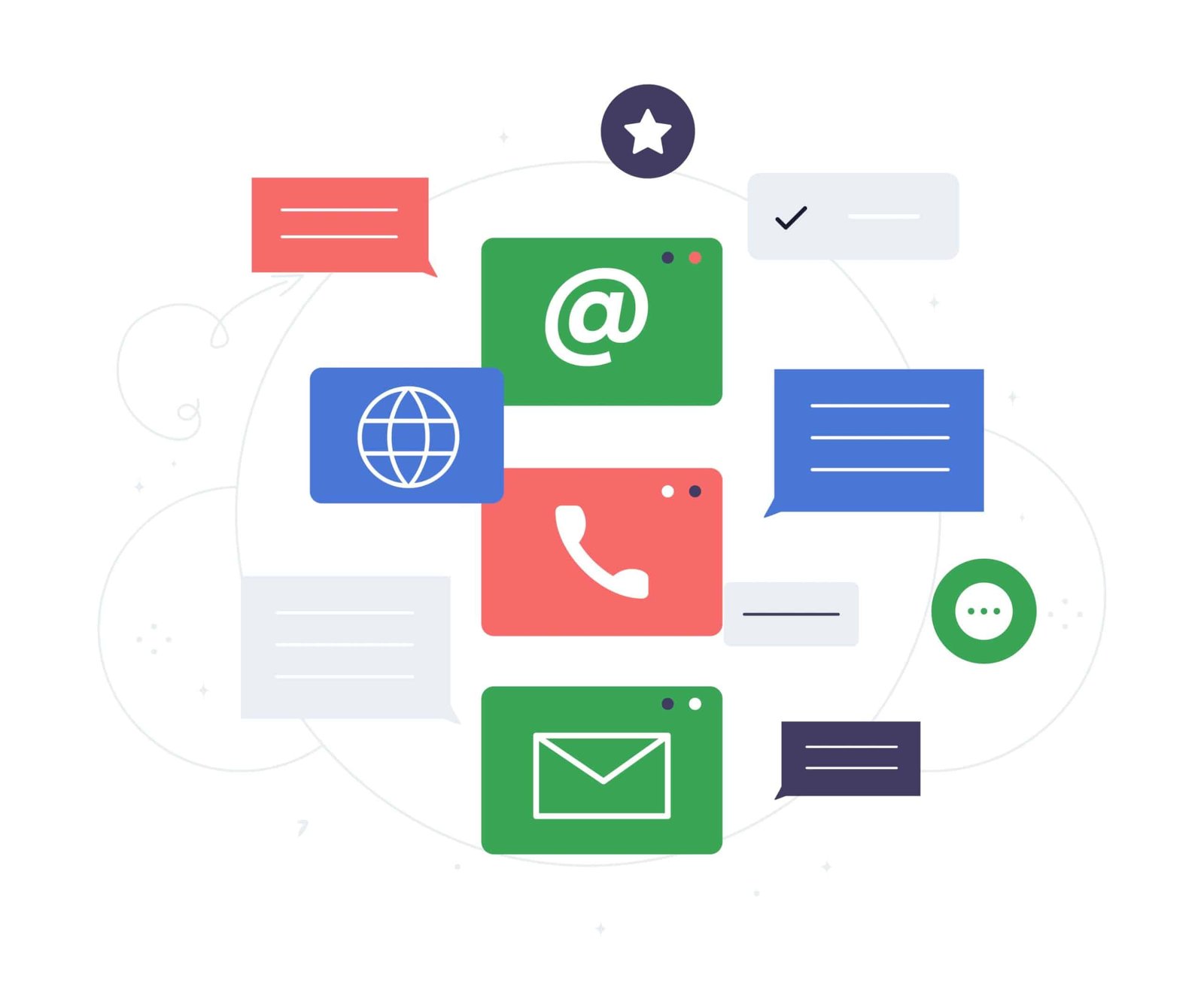 centralised communication 