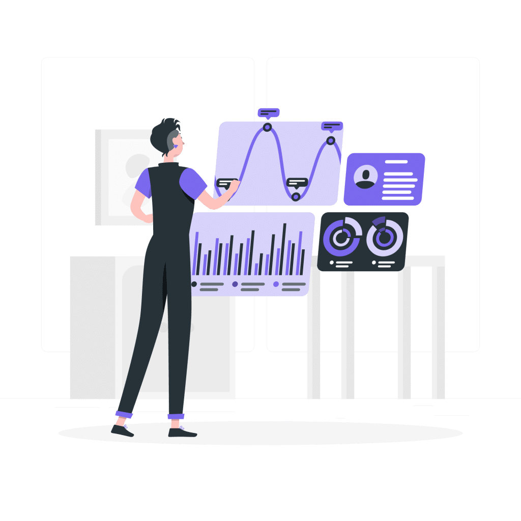 Dynamic lead scoring and prioritisation