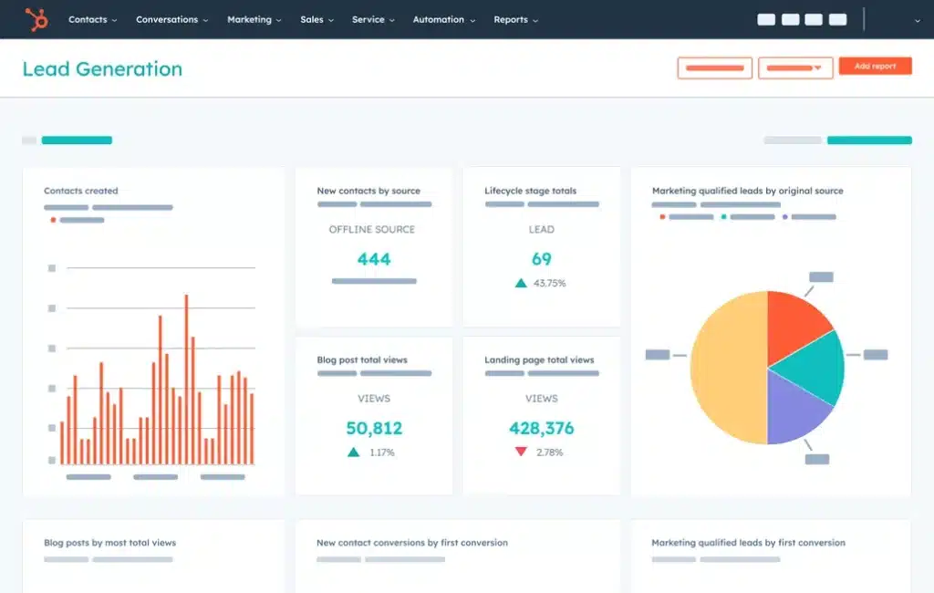 Hubspot dashboard image