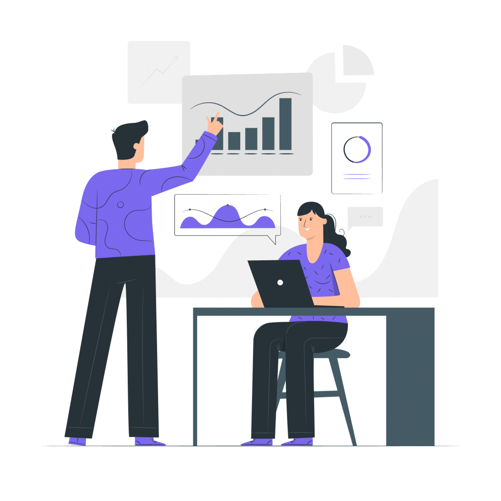 What is sales performance management?