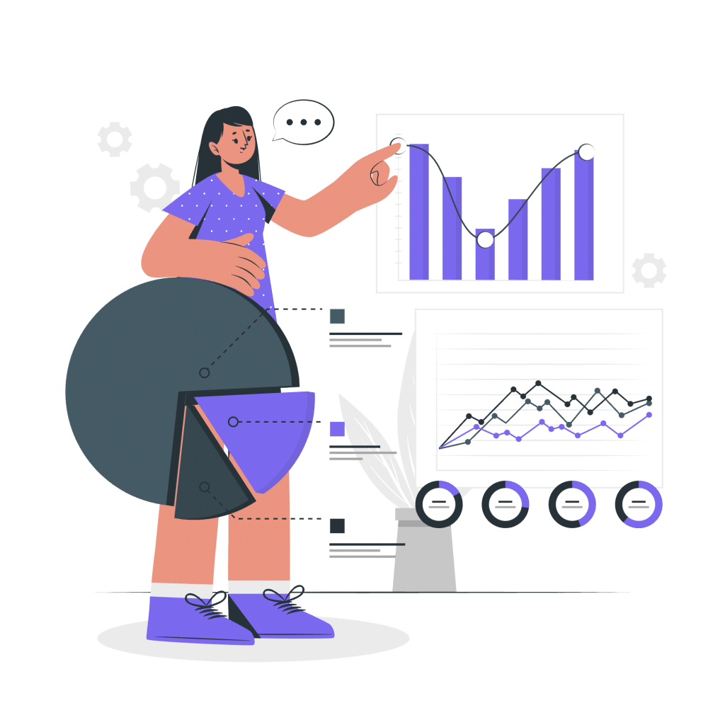 Turn data into actionable insights