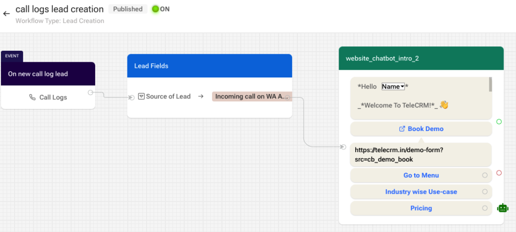 telecrm DIY workflow builder showing automated lead assignment and WhatsApp message trigger after a new call log