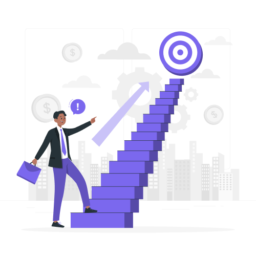 Start with your sales goals (sales metrics)