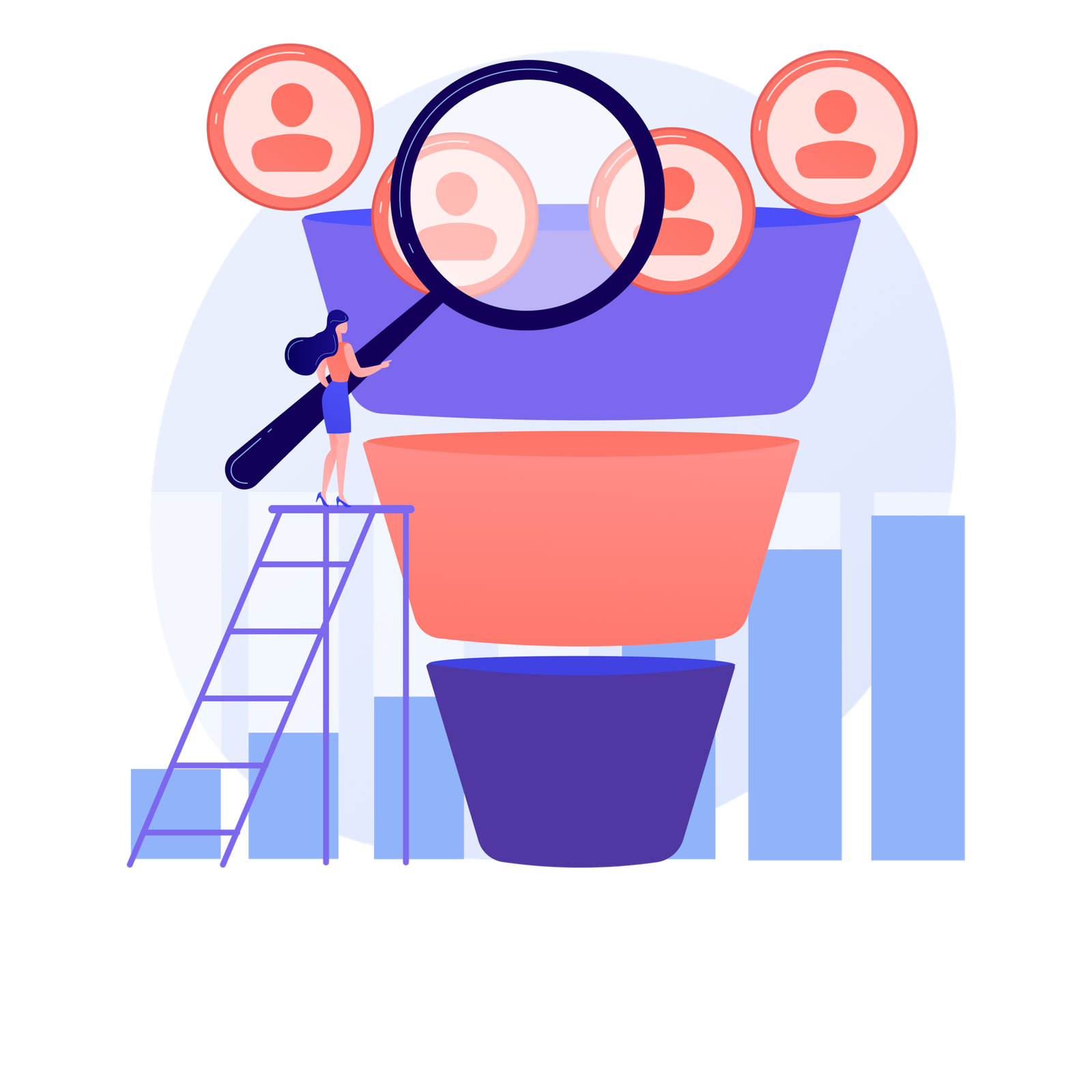 lead capture from multiple sources