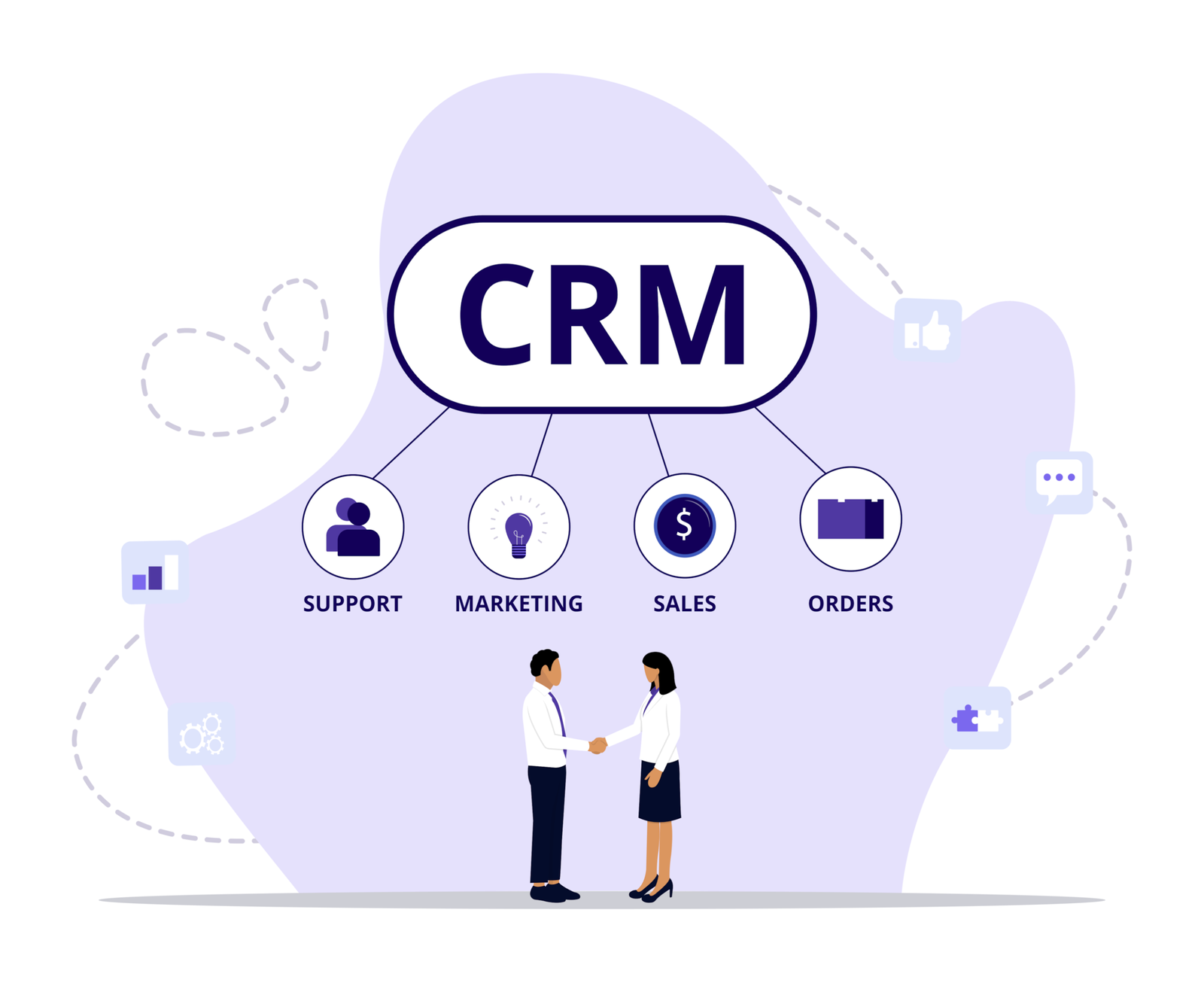 CRM helps in automating routine tasks without any muanl intervention for sclaing businesses