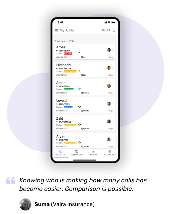 Telesales management in Telecrm