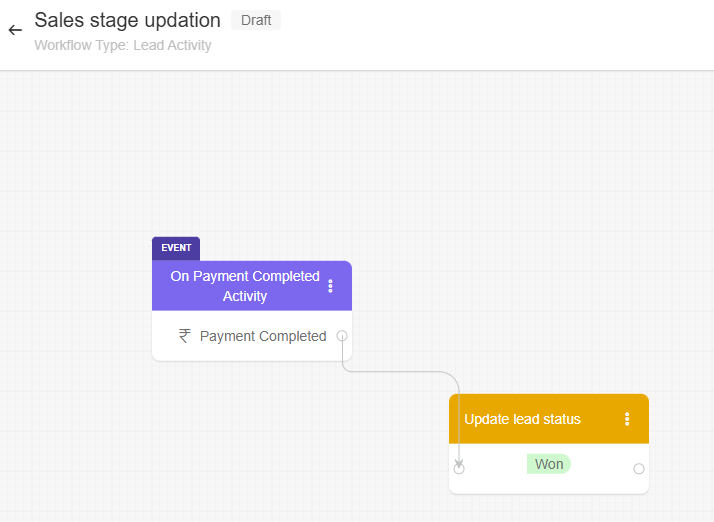 Lead updation workflow