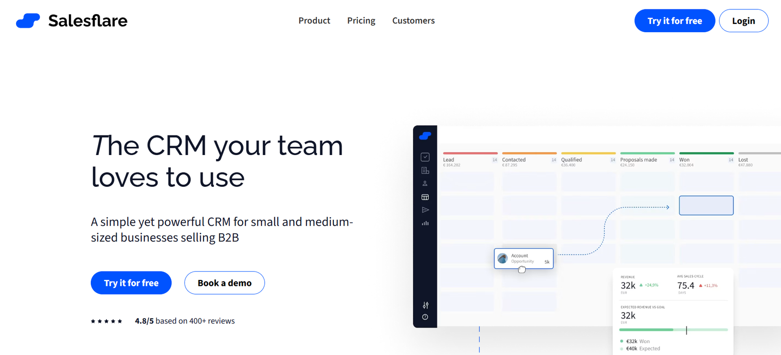 salesflare - a sales pipeline management crm