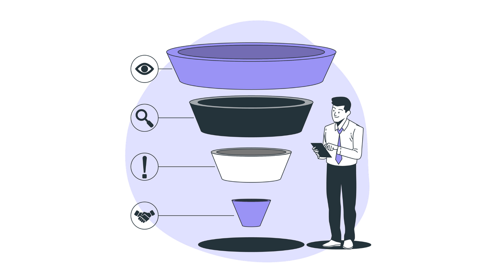 sales funnel vs marketing funnel