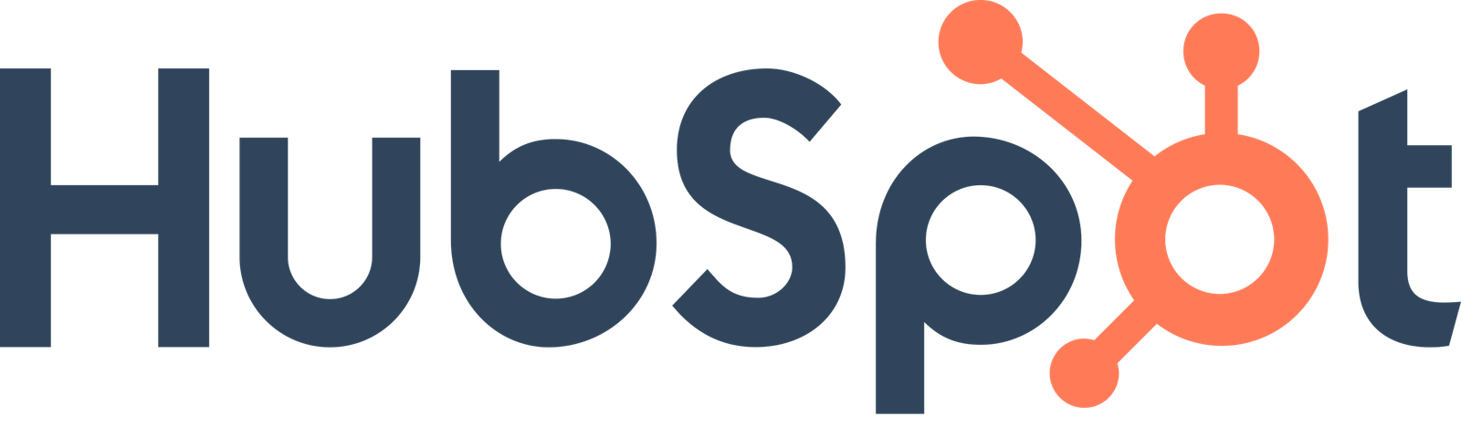 HubSpot 