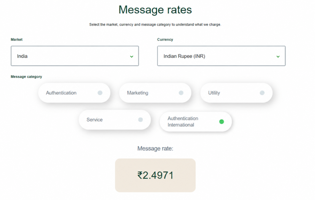 Authentication internationl pricing as of October, 2026