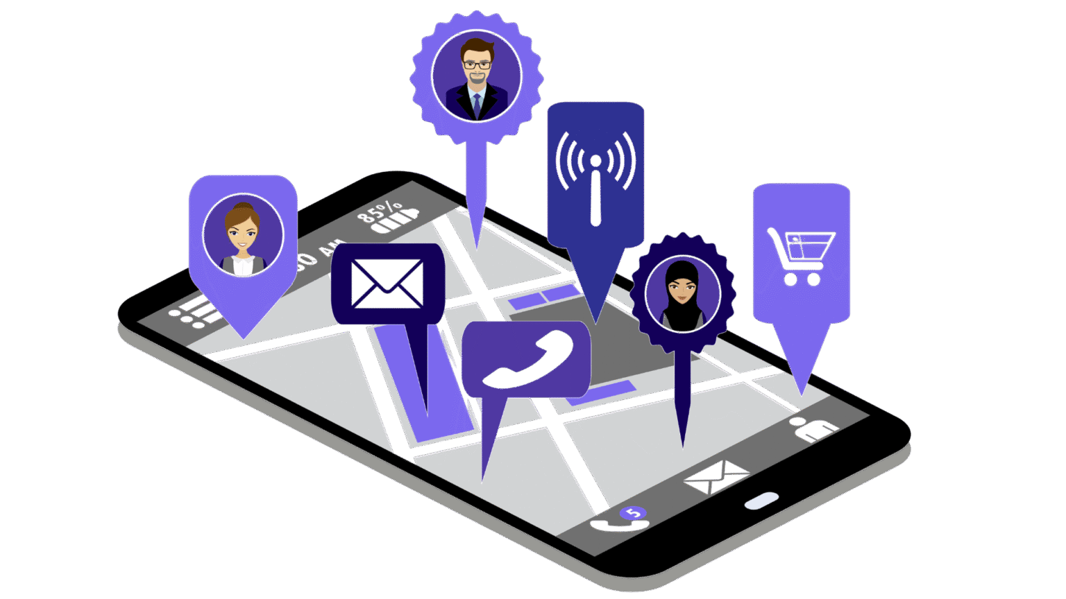 SIM-Based Call Tracking: Track Every Call Automatically