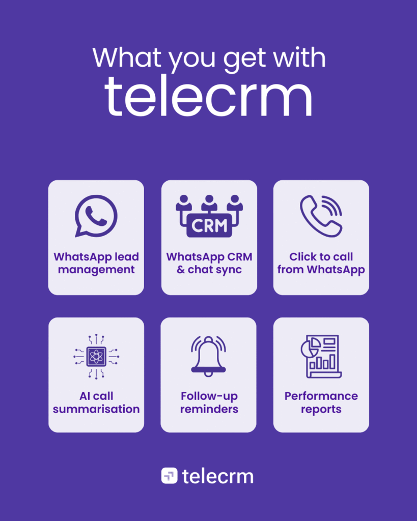 telecrm features creative