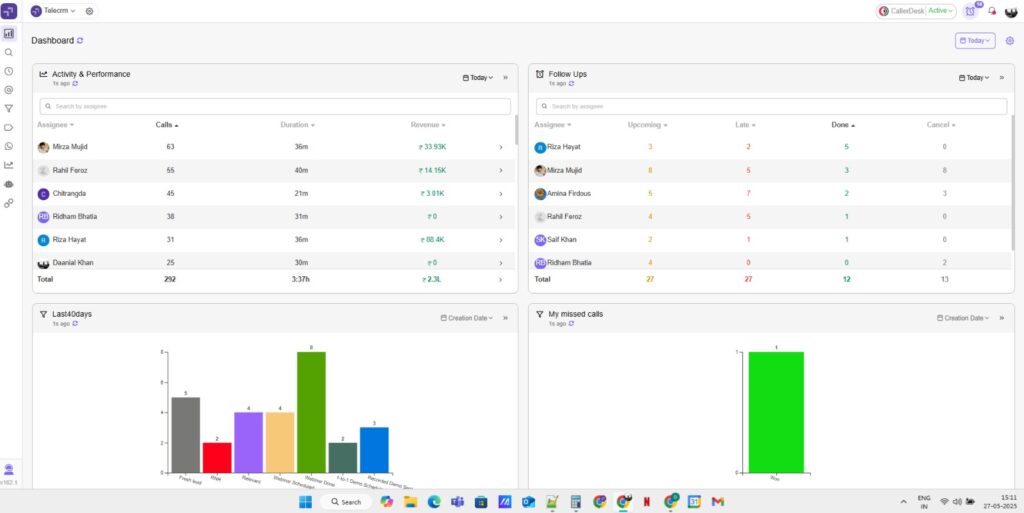 telecrm dashboard 