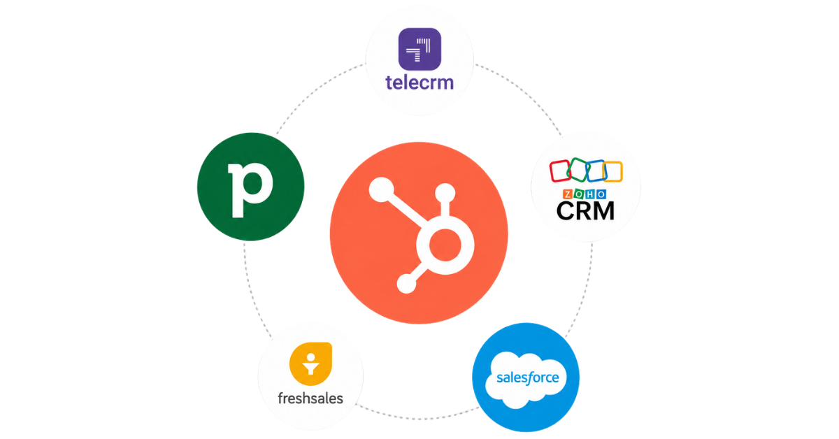 hubspot price alternatives