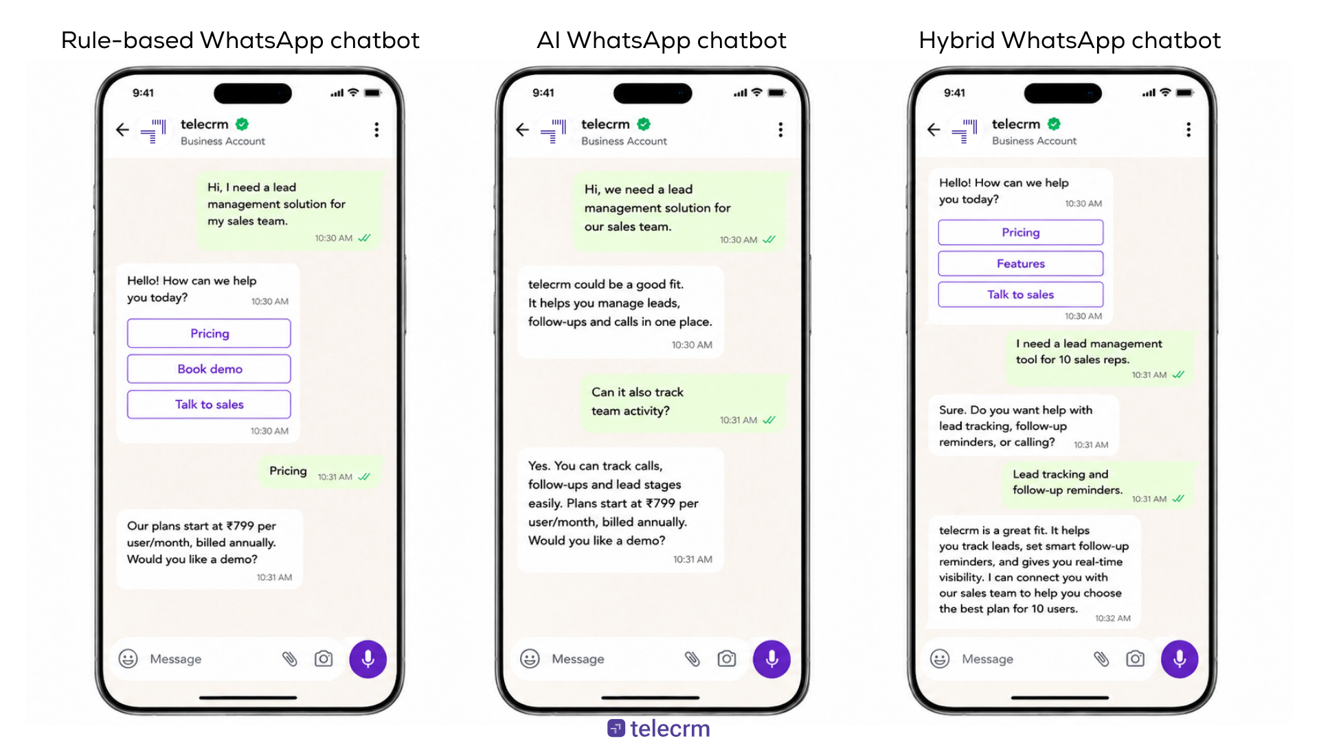 Rule-based whatsapp chatbot vs AI whatsapp chabot vs hybrid whatsapp chatbot