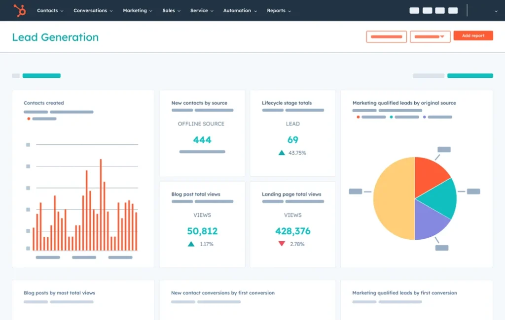 hubspot dashboard example
