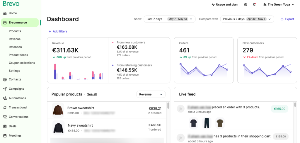 brevo dashboard example