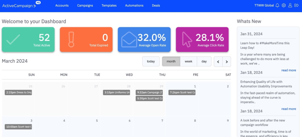 Best Marketing Automation Tool: 15 Platforms Compared 5 activecampaign dashboard example