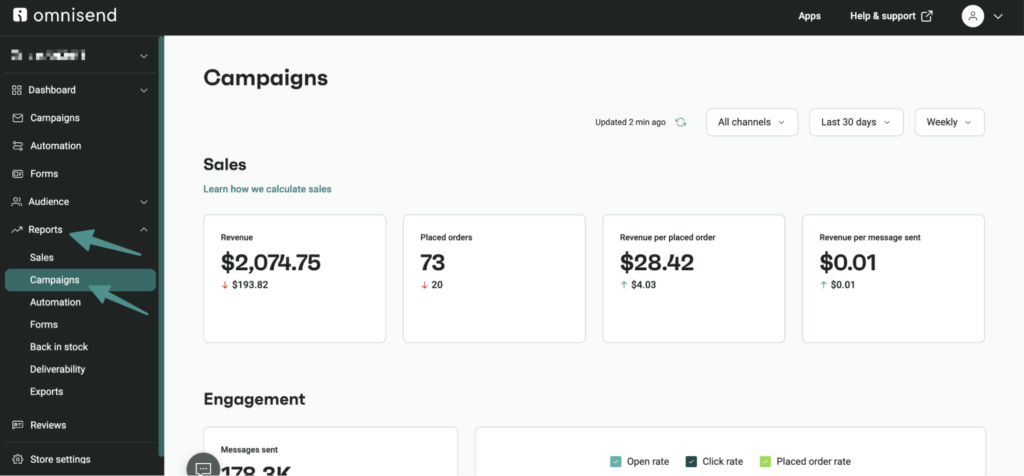 omnisend dashboard example 