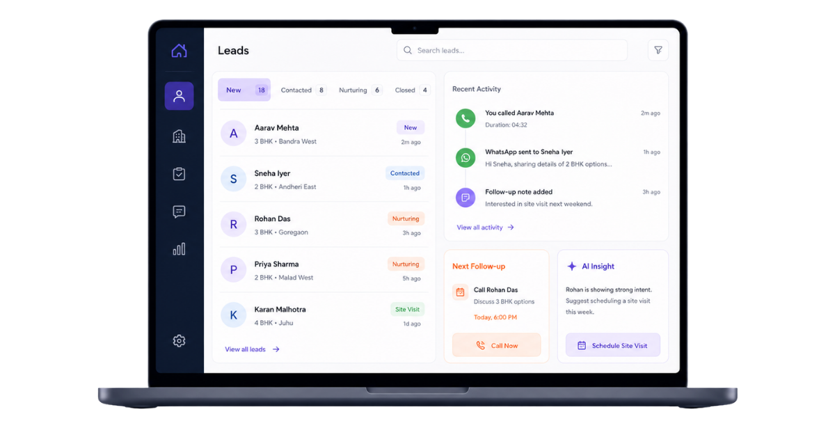 real esate lead nurturing