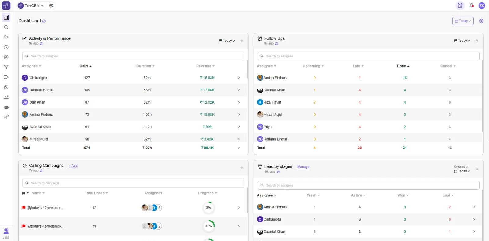 12 CRM Tools for Sales Teams in 2026: Features and Pricing 4 telecrm dashboard for calling, WhatsApp, lead management and sales reporting