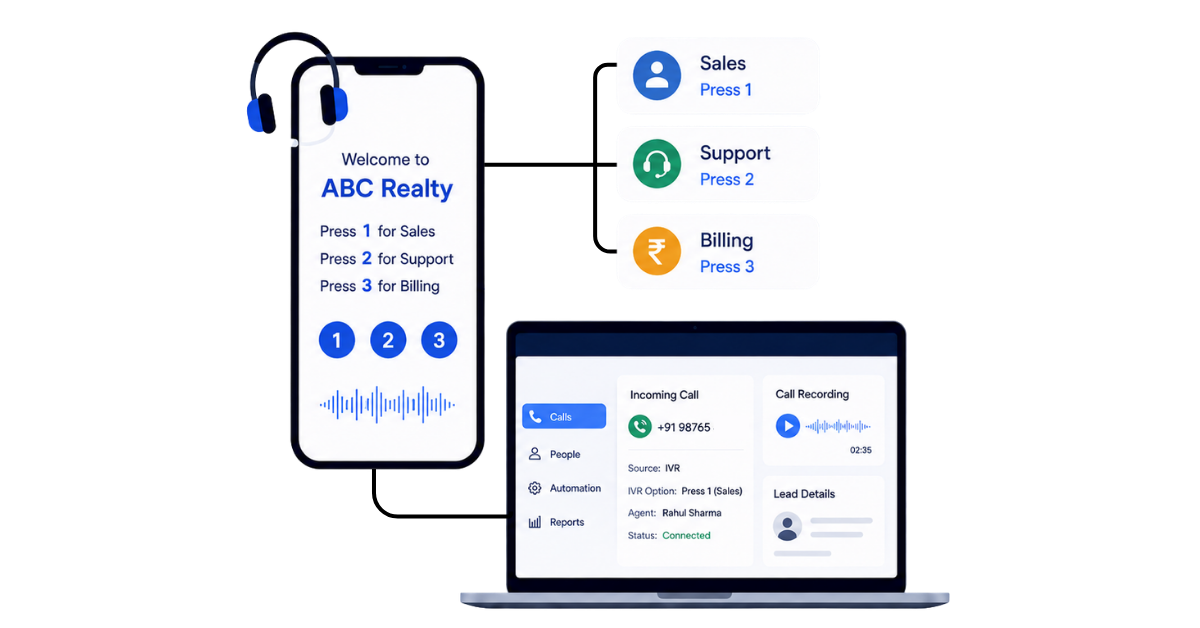 IVR setup
