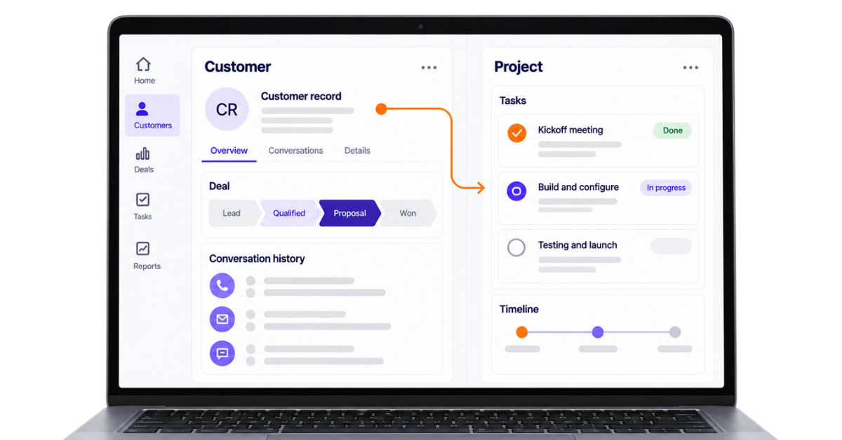 crm project