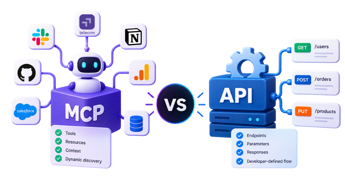 mcp vs api