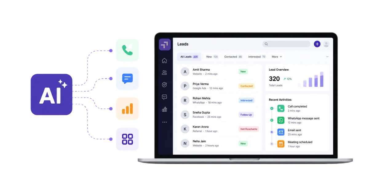 AI CRM