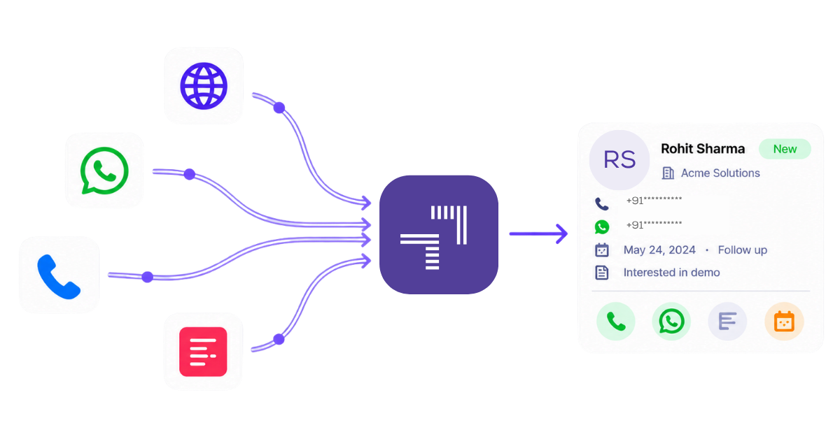 enquiry management software