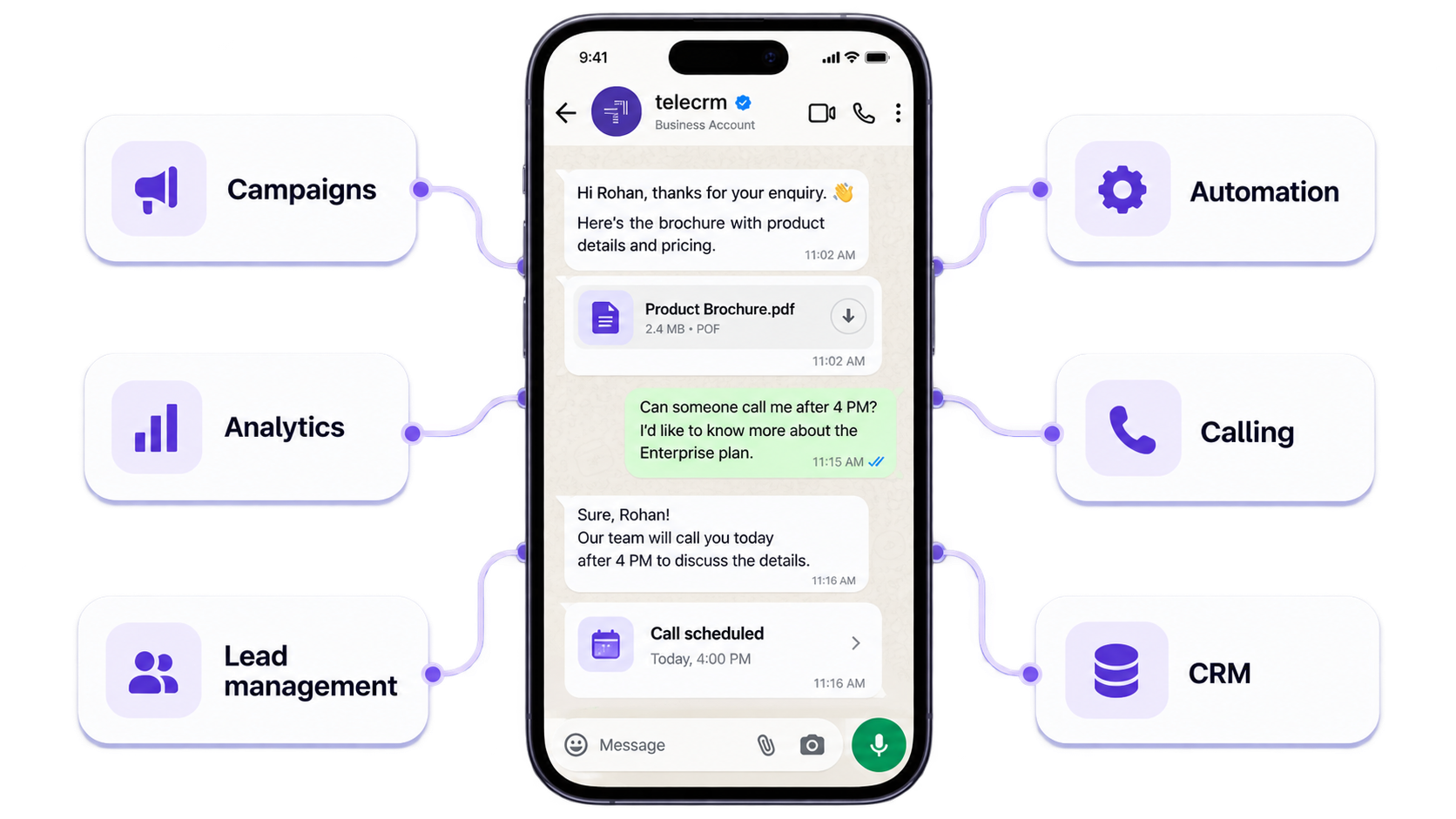 WhatsApp Marketing tools -telecrm