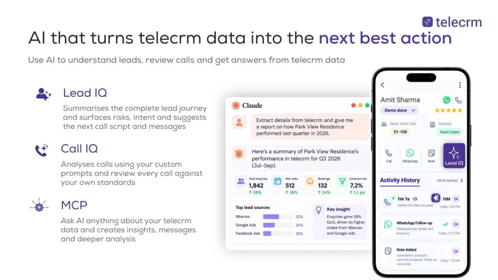 AI CRM -  best telecrm AI capabilities
